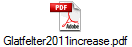 Glatfelter2011increase.pdf